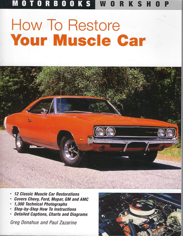 How to Restore your Muscle Car - Greg Donahue - BCRA852 - BOO